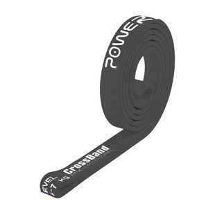 PowerPlay PowerPlay 4115 Power Band Black (2-7 kg) 24270-01 фото